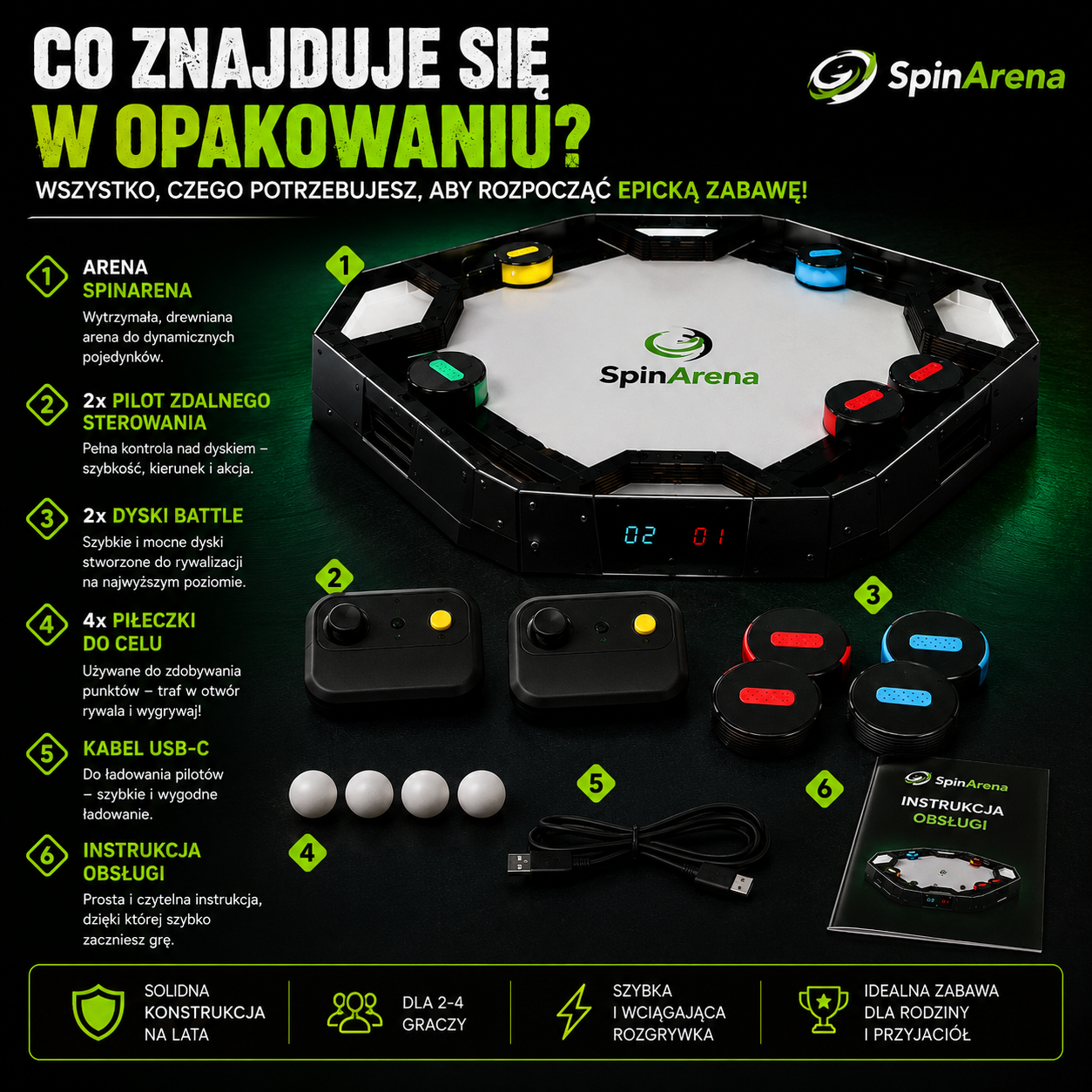 SpinArena™