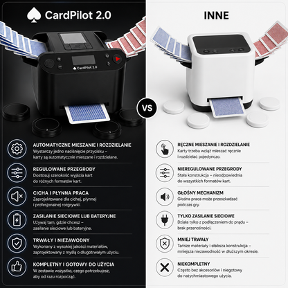 CardPilot™