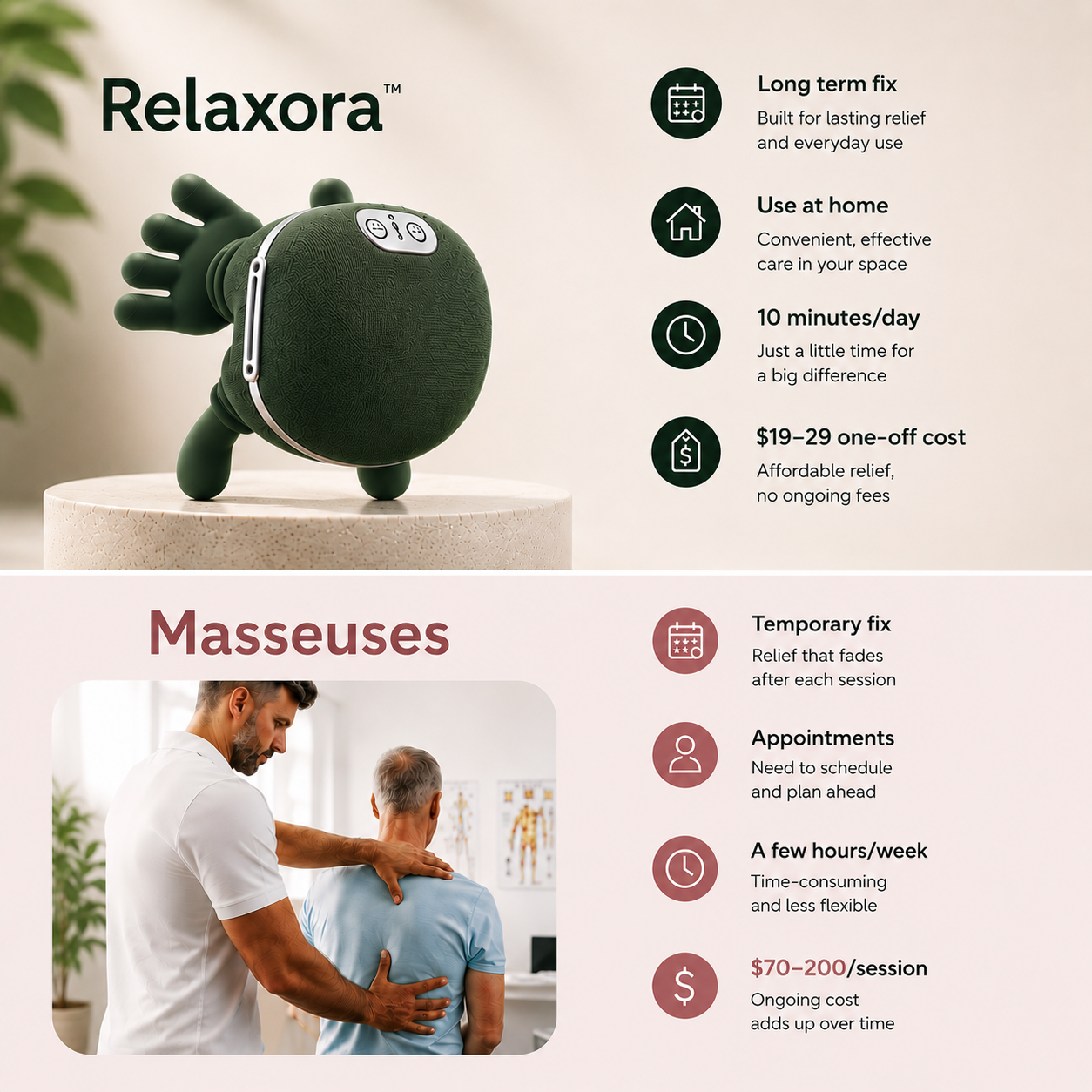 Relaxora™
