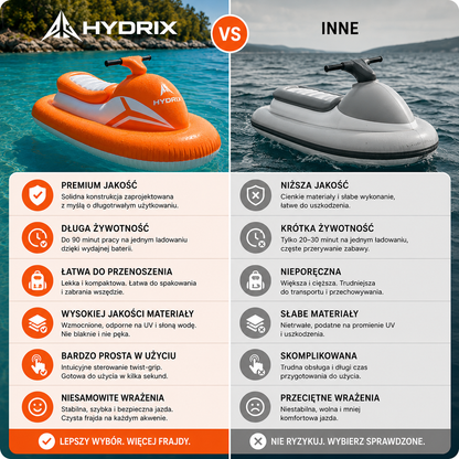 Hydrix™