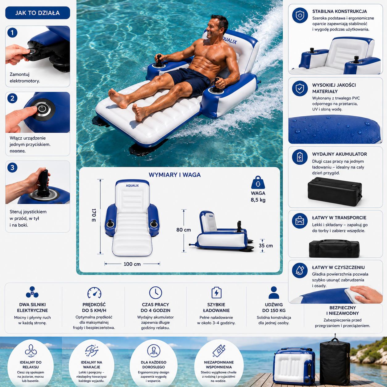 Aqualix™