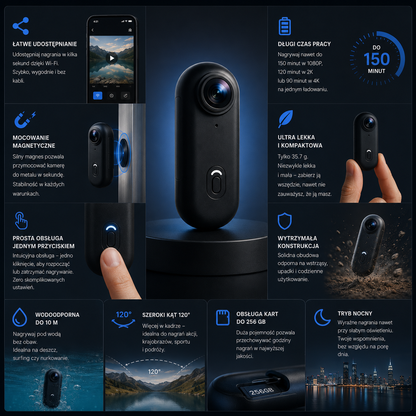 OptiCam Pro™