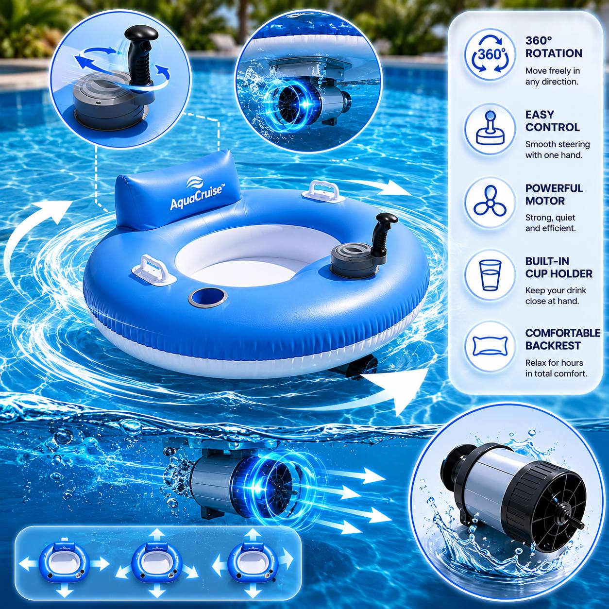 AquaCruise™